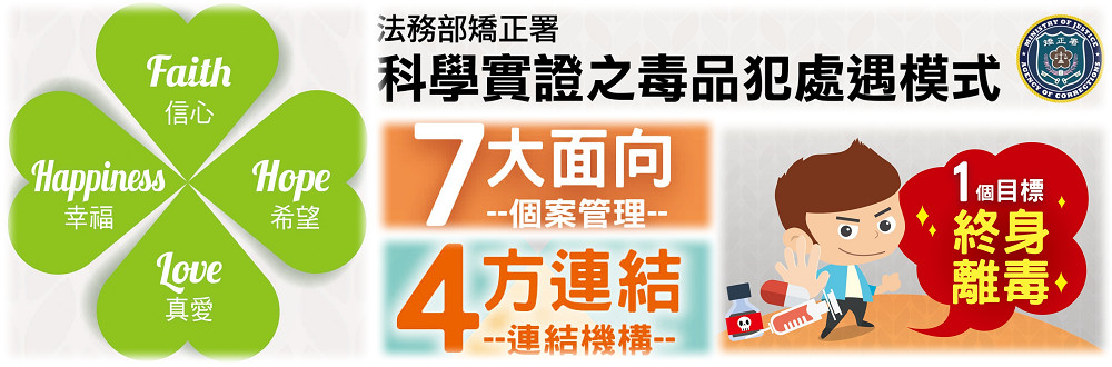 科學實證之毒品犯處遇模式網頁連結