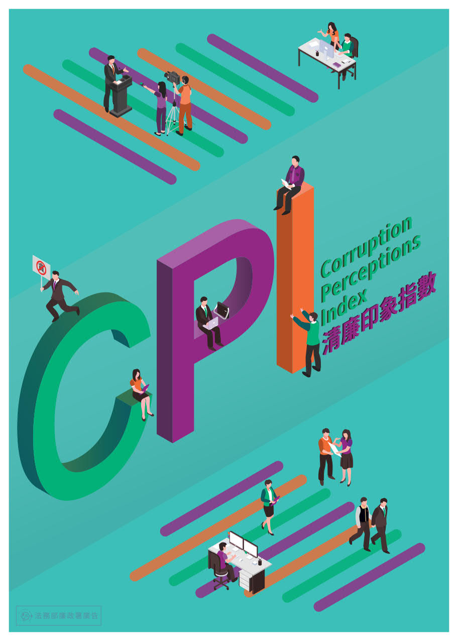 CPI清廉印象指數