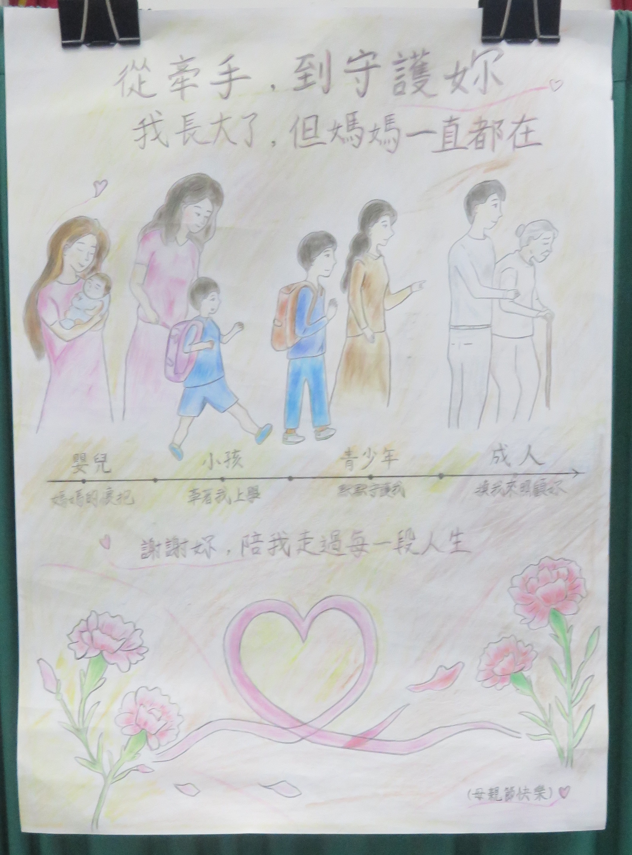 佳作：科室袁O杰、解O傑
